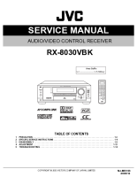 JVC RX-8030-VBK-Service-Manual 